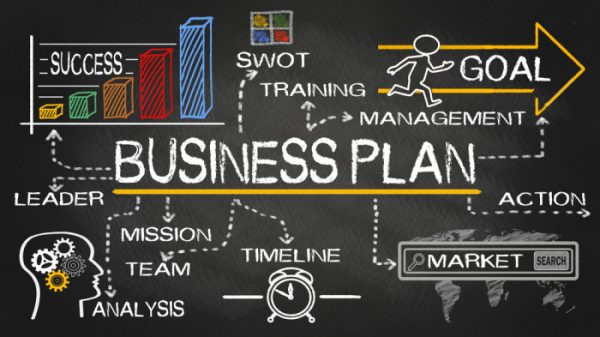 business plan.jpg e1448413936977